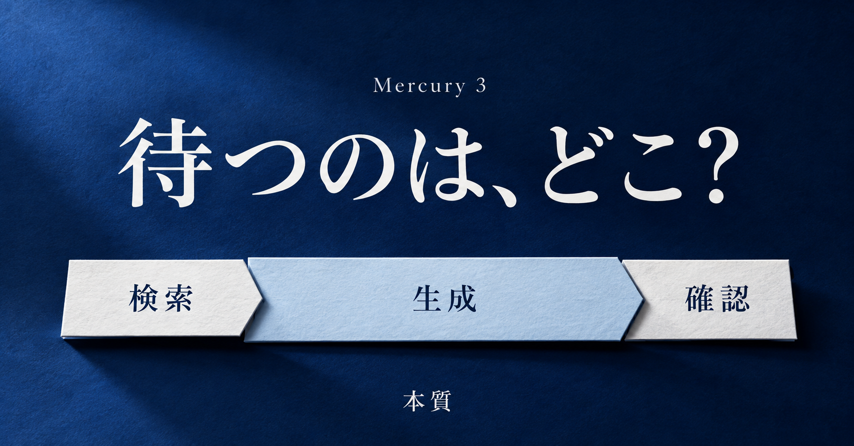 Mercury 3、待つのは、どこ？ 検索・生成・確認の工程を青と白で表したイメージ。実測時間ではありません